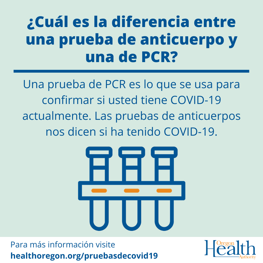 Pruebas de COVID-19 en Oregon